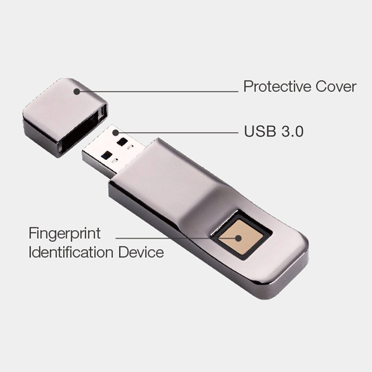 32GB U Disk Storage Device Security Protection USB Flash Drive with Fingerprint Encryption