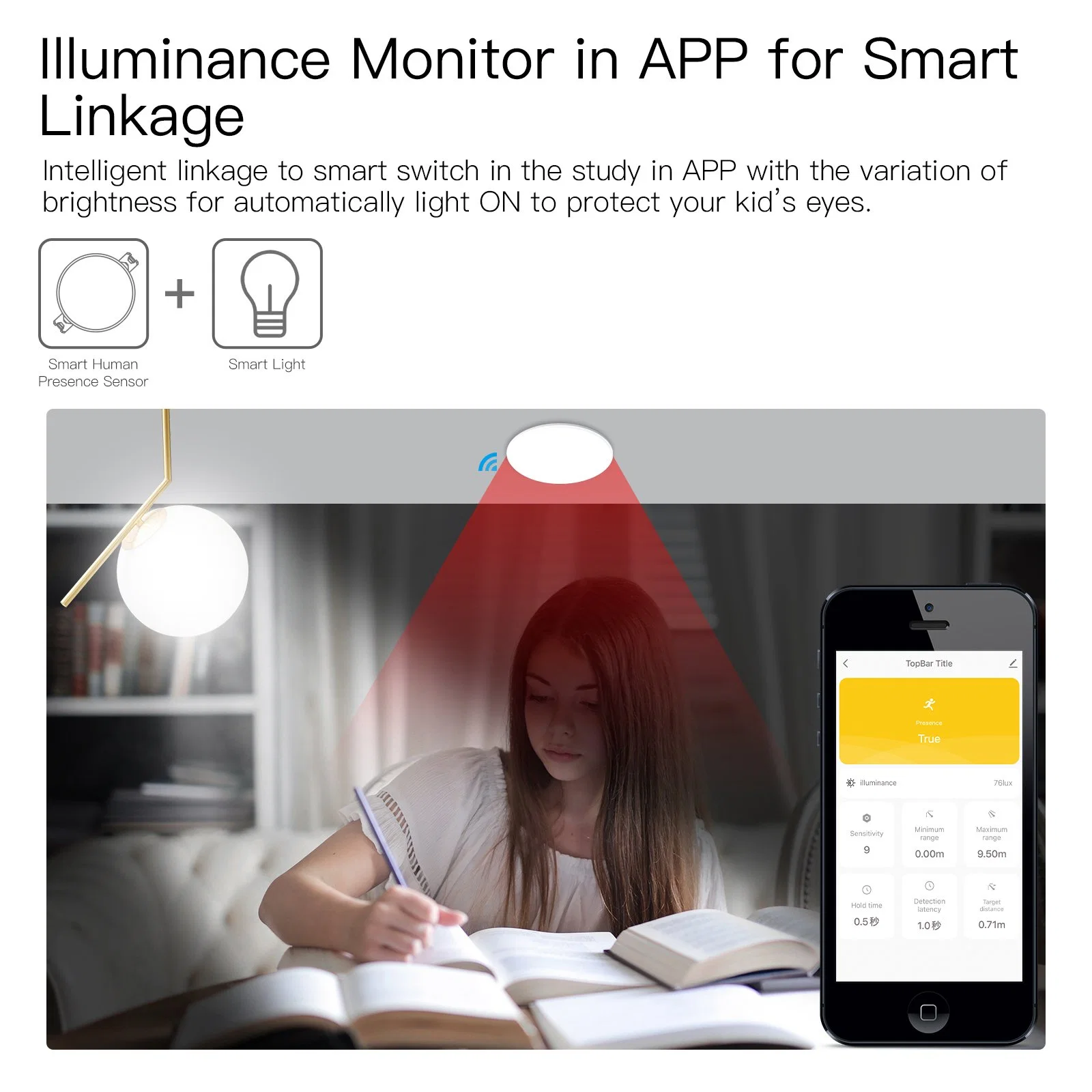 SLS Zigbee/WiFi Motion PIR Licht Luminosity Sensor Radar menschliche Anwesenheit Detektor