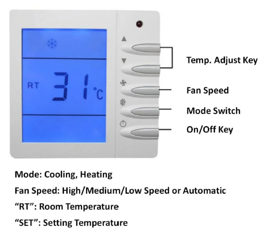 Thermostat im klassischen Design mit Heiz- und Kühlgebläsefunktion