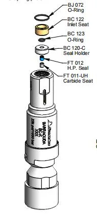 Spare Parts Mt010-Shaft Seal of Stoneage High Pressure Gopher Nozzle