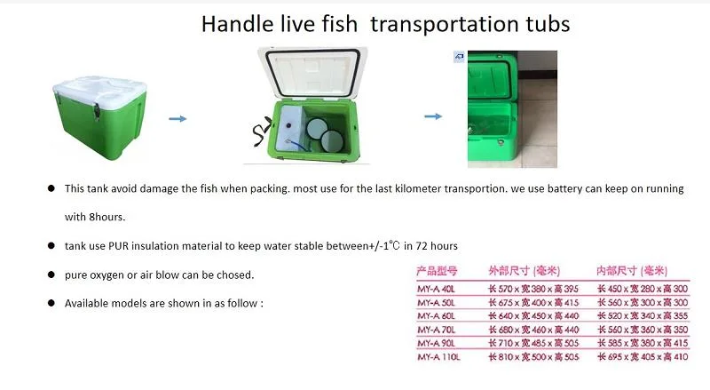 Transporte de Contenedores Contenedores de pescado El pescado vivo el recipiente contenedor de transporte especial