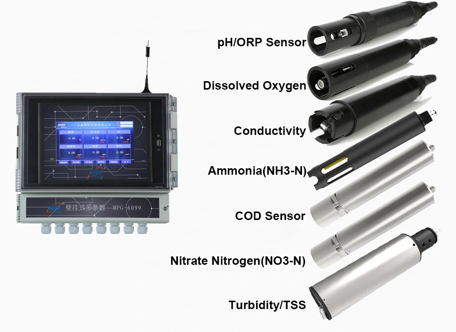 Analizador multiparamétrico MPG-6099 utilizado en la acuicultura