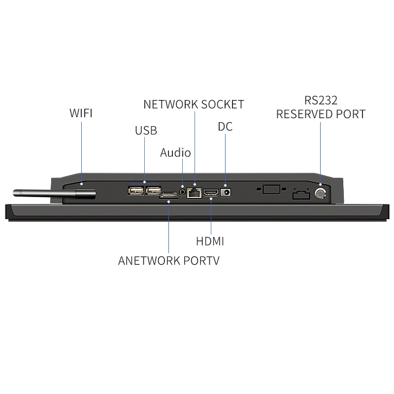 18,5-дюймовый Rk3288 4+16 Full HD Настенное крепление для Android - все в одном компьютере планшетный компьютер Aio настольных ПК с сенсорным экраном