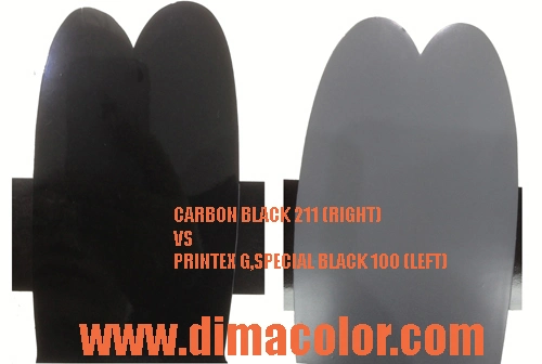 Pigmento Dimablack negro de carbono 7 Preparación de la capa de pintura Cordón Perlas Negras 120