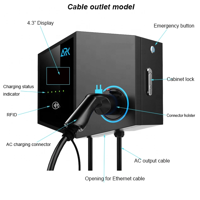 Commercial 1phase 3phase Outdoor EV Electronic Vehicle Charging Station Point