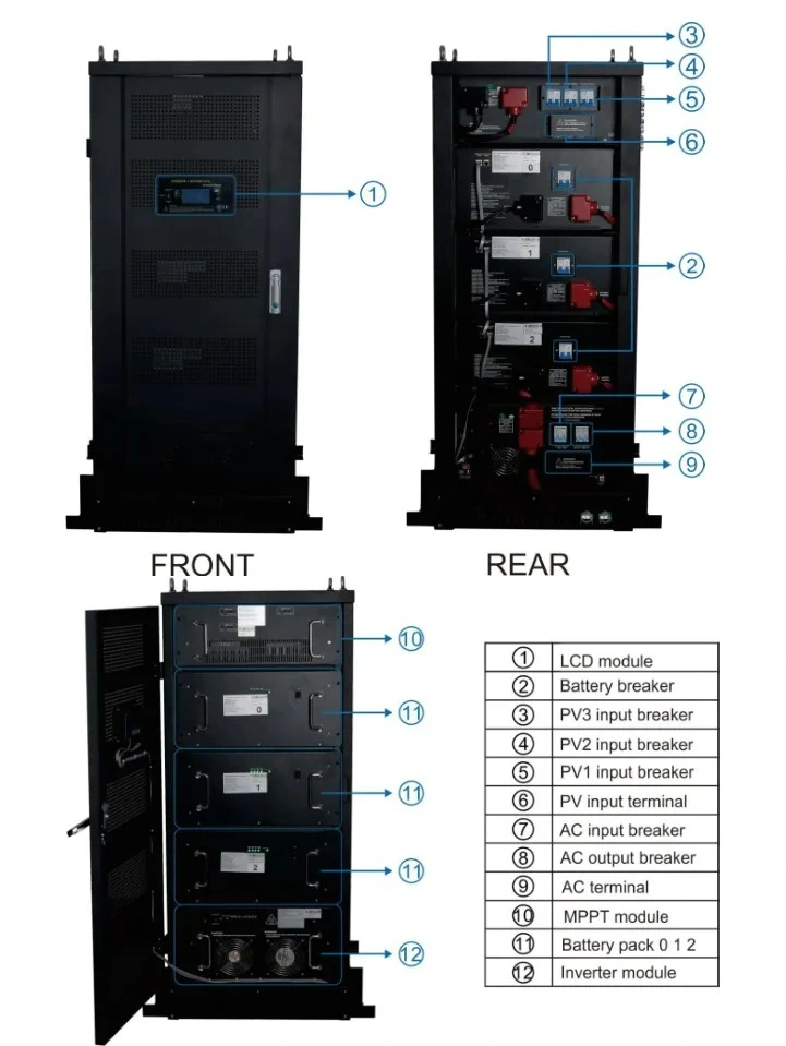 Everbest All-in-One Residential Ess 10kwh 20kwh 30kwh 50kwh Solar Battery Energy Storage Battery System LiFePO4 Lithium Iron Phosphate Battery Solar Generator