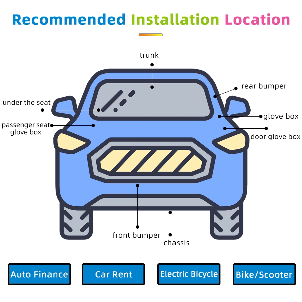 China factory Smart wireless 4G car GPS tracking system with magnet and 10000mah long standby battery Y15