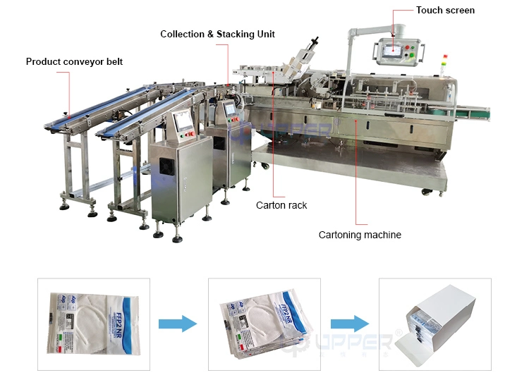 Hot Sale Disposable Paper Plastic Cola Juice Drinking Straws Automatic Counting Packaging Machine Packing Machine for Household Products