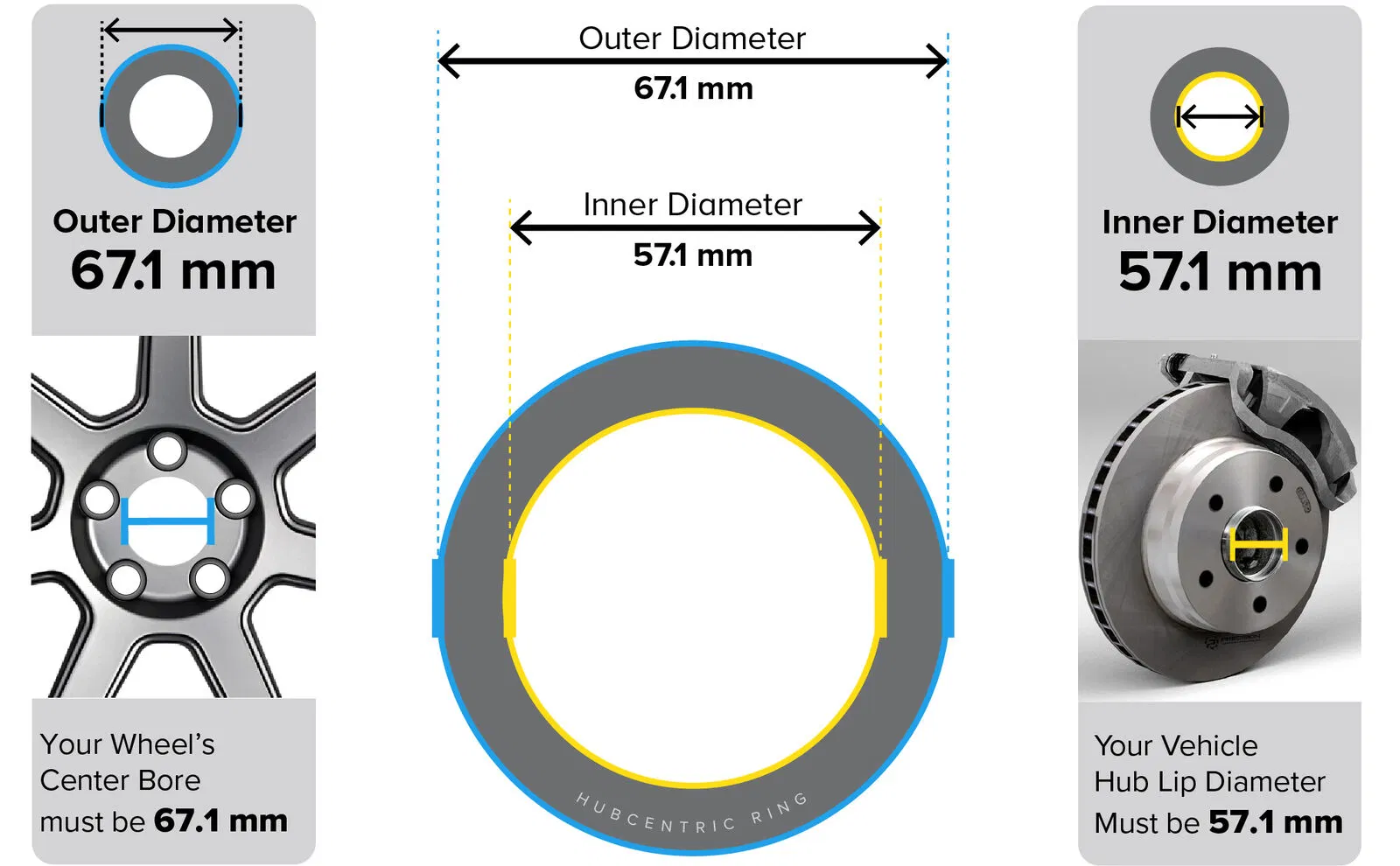 Kunststoff-Hubzentrische Ringe 57,1mm Nabe zu 67,1mm Rad