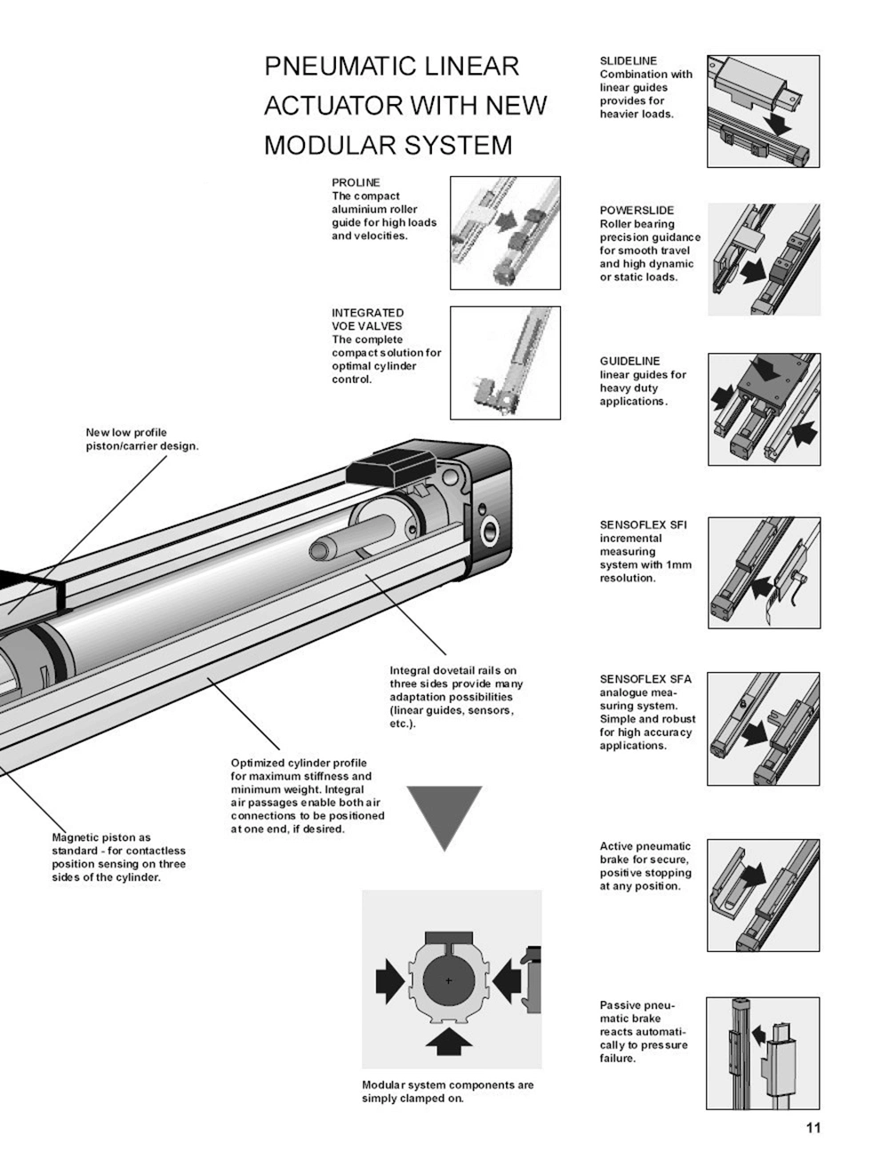 Festos OSP Bore 8-63mm Stand Long Stroke 25-1000mm Stainless Steel Mini Pen Small Air Automatic Pneumatic Cylinder