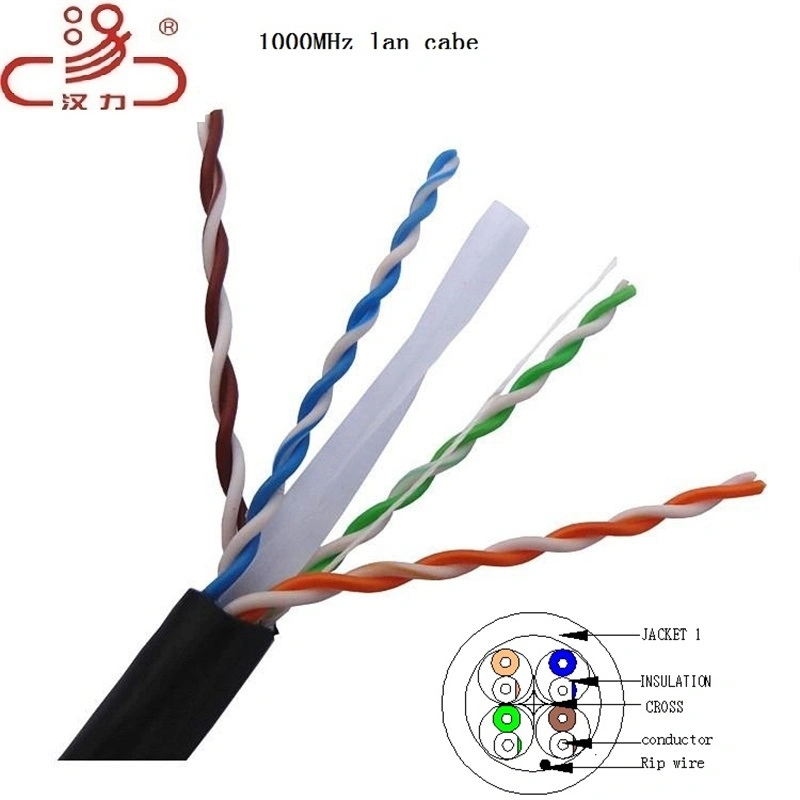 Rj11 to RJ45 Profibus Network Wan Ethernet Crossover Cable