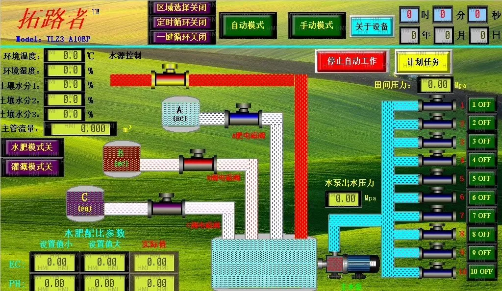 Modern Agricutural Fertilizer Dosing System for Irrigation Drip