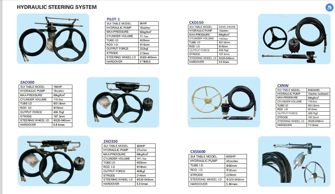 150HP Zao300 Yacht / Boat Outboard Marine Hydraulic Control Steering System with Cylinder Pump Wheel Wholesale/Supplier Made-in-China for Motor YAMAHA Outboard