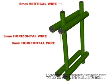 Quality Welded Powder Coated Steel 656 Double Wire Mesh (XMM-WM1)