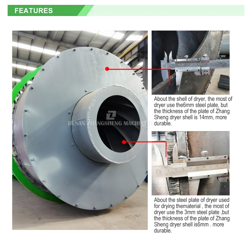 0.6-2.5t/H Biomass Rotary Kiln Dryer Wood Saw Dust Dryer