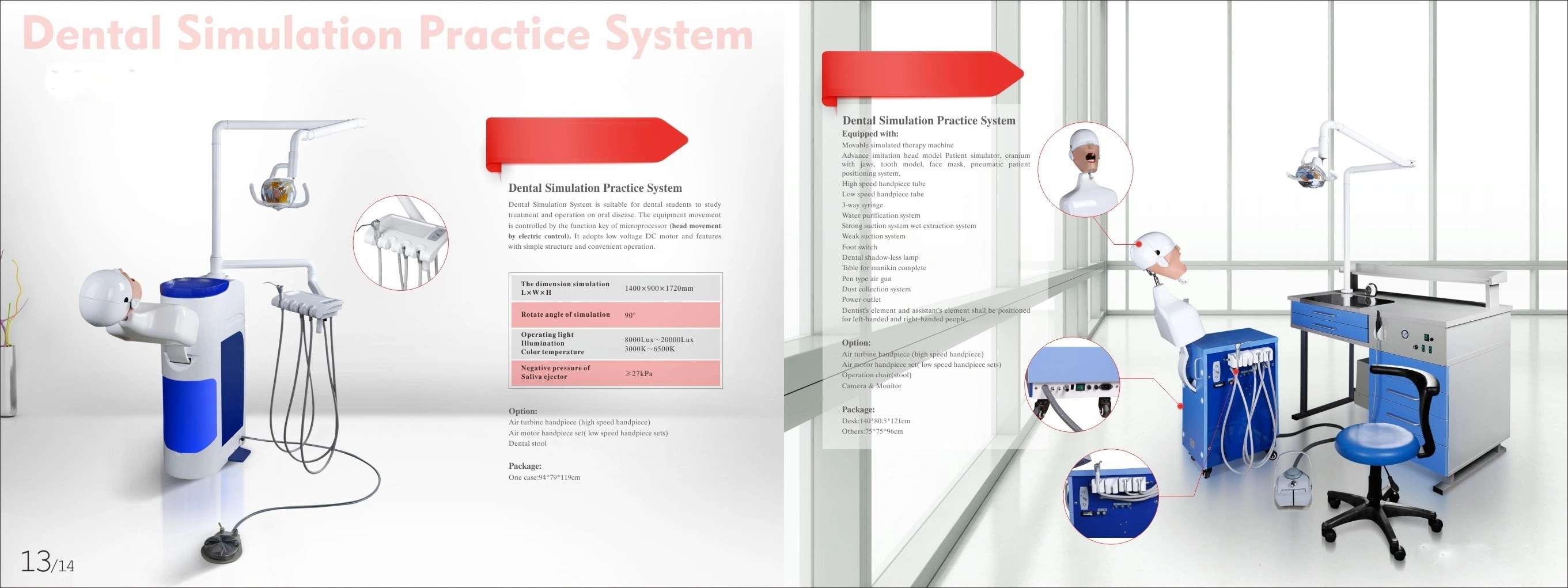 Ltdt02 Simulador Dental dentales Equipos Médicos de la Unidad de Simulación la simulación de maniquí para Tranning Dental