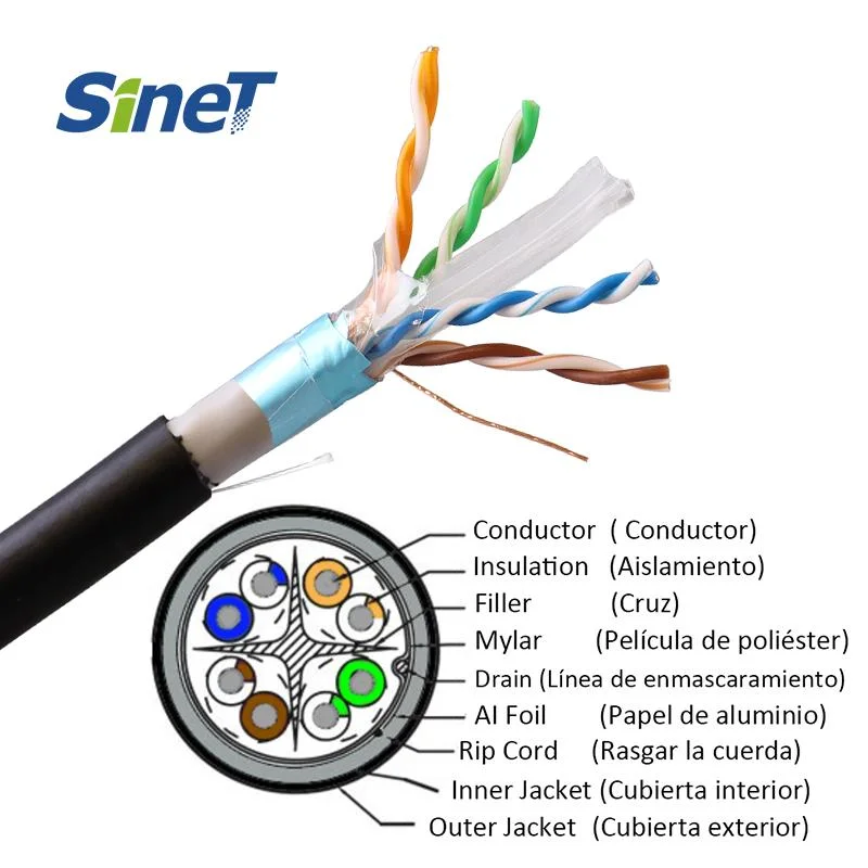 Outdoor CAT6 Ethernet Cable - 250MHz, UTP, FTP, S/FTP, 4 Pairs, Solid Copper, CCA, Single/Double Jacket