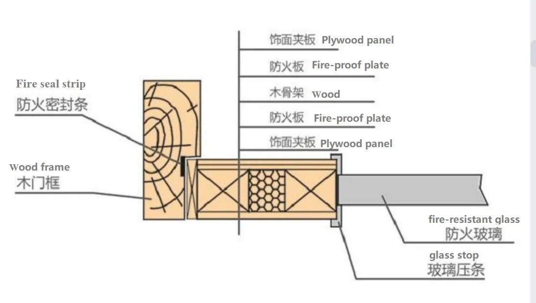 90mins Fire Rated Wooden Luxury Villa Interior Main Entrance Door