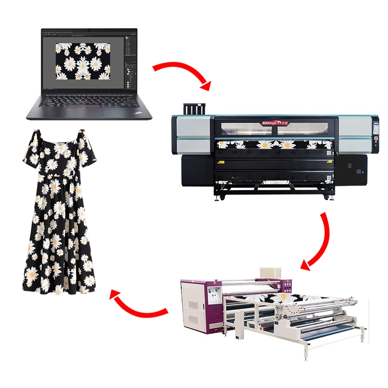 Online Technology Support Automatic DTG Sublimation Printer That Prints White