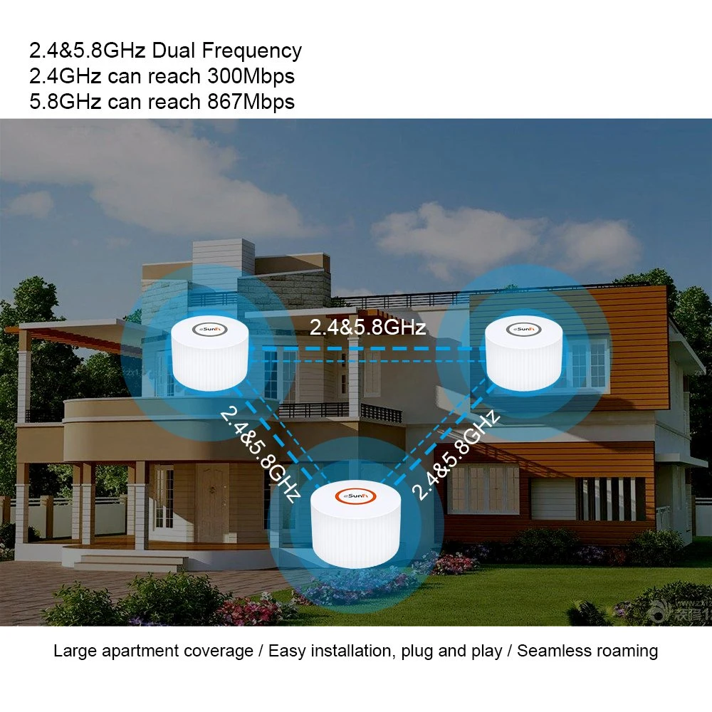 Sunhans Fácil de configurar el Control de APP administrar toda la casa de doble banda 3 Pack AC1200 Mesh sistema WiFi Router 2 puertos Gigabit Ethernet