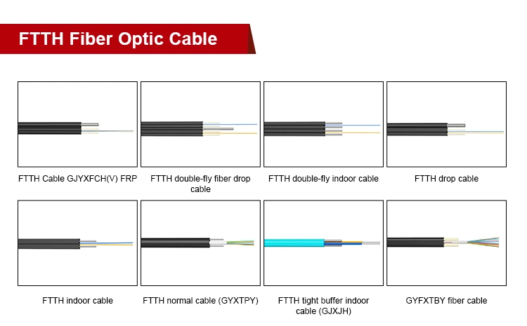 22 años de fabricante de cables de fibra óptica óptica FTTH para exteriores e interiores con certificado Anatel