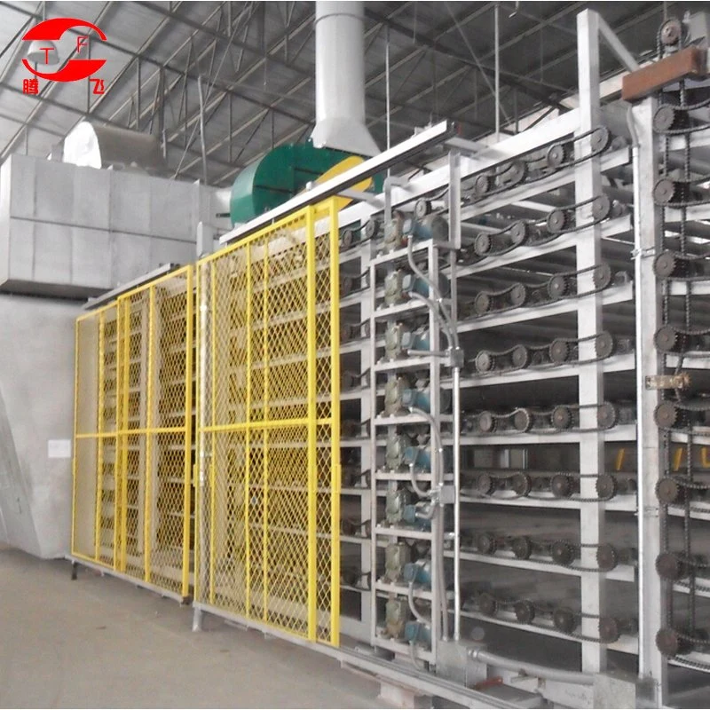 China Plaster Board Equipments Supplier