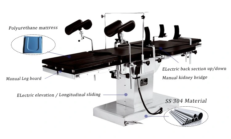 Tableau de fonctionnement médicaux chirurgicaux Radiolucent