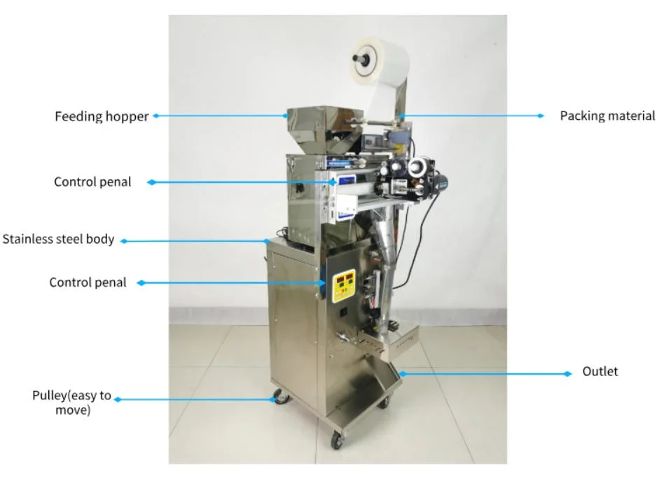 El precio bajo el polvo seco de embalaje eléctrico Lom leche lavando la Máquina de embalaje del cartucho