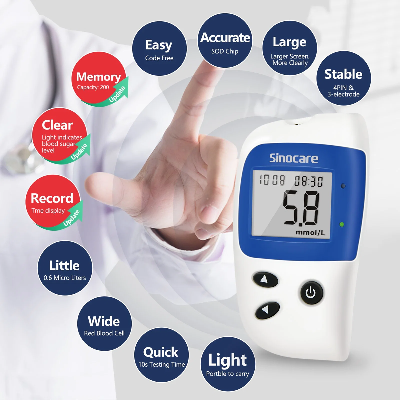 Bandelettes de test pour diabétiques Sinocare Prix d'usine appareil de mesure de sang numérique portatif Moniteurs moniteurs moniteurs moniteurs bandelettes de test de glucose