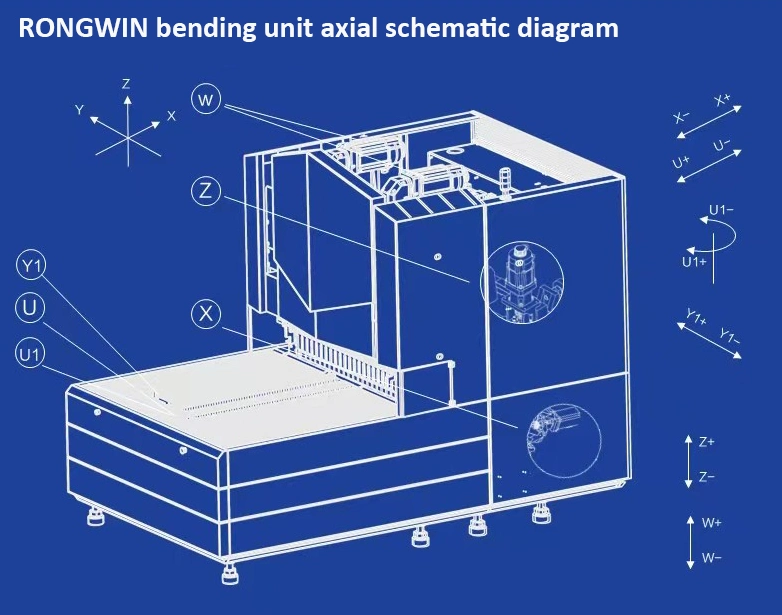 CNC Steel Panel Bending Machine