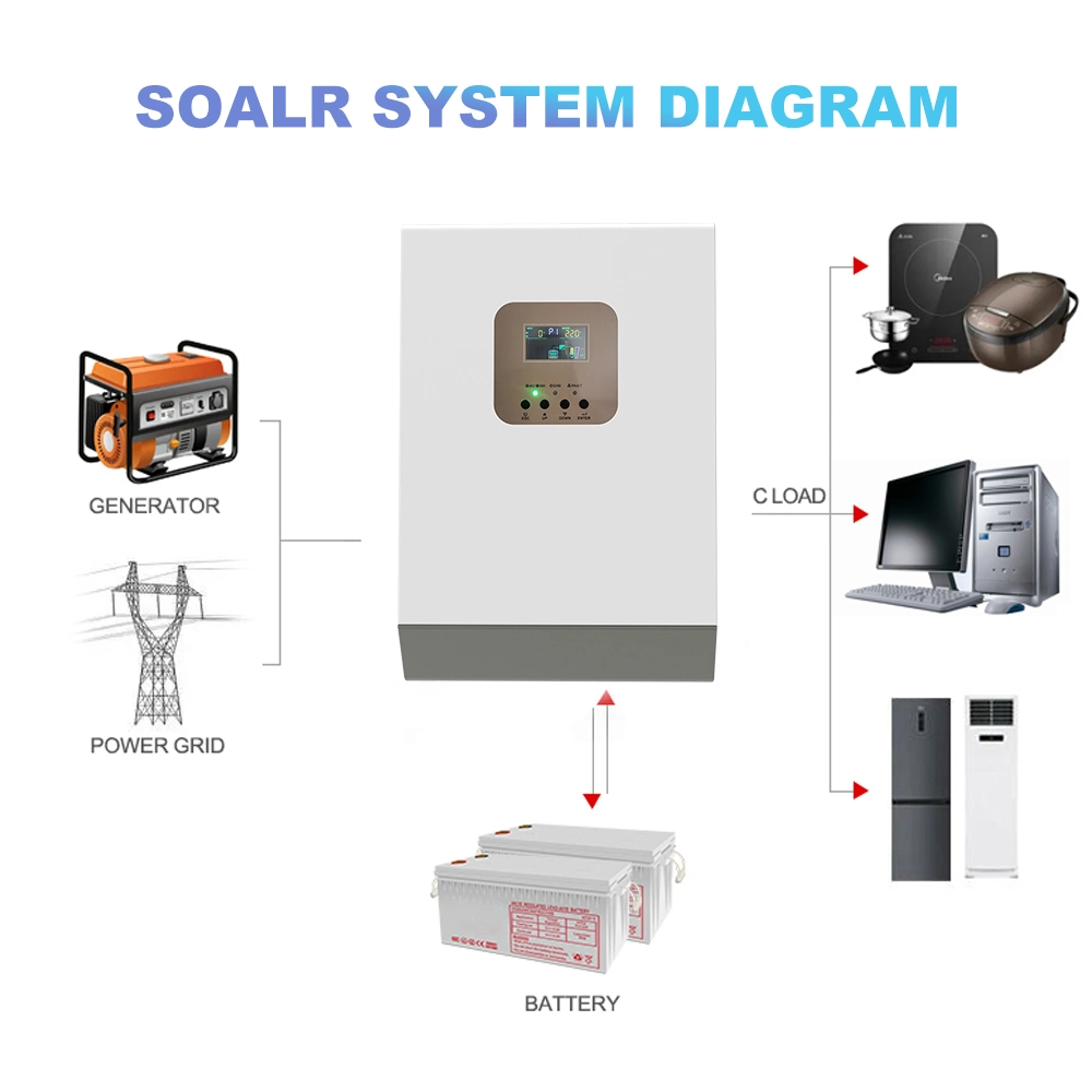 5kw Hybrid Inverter Solar Power Charging System Single Phase for Home Use