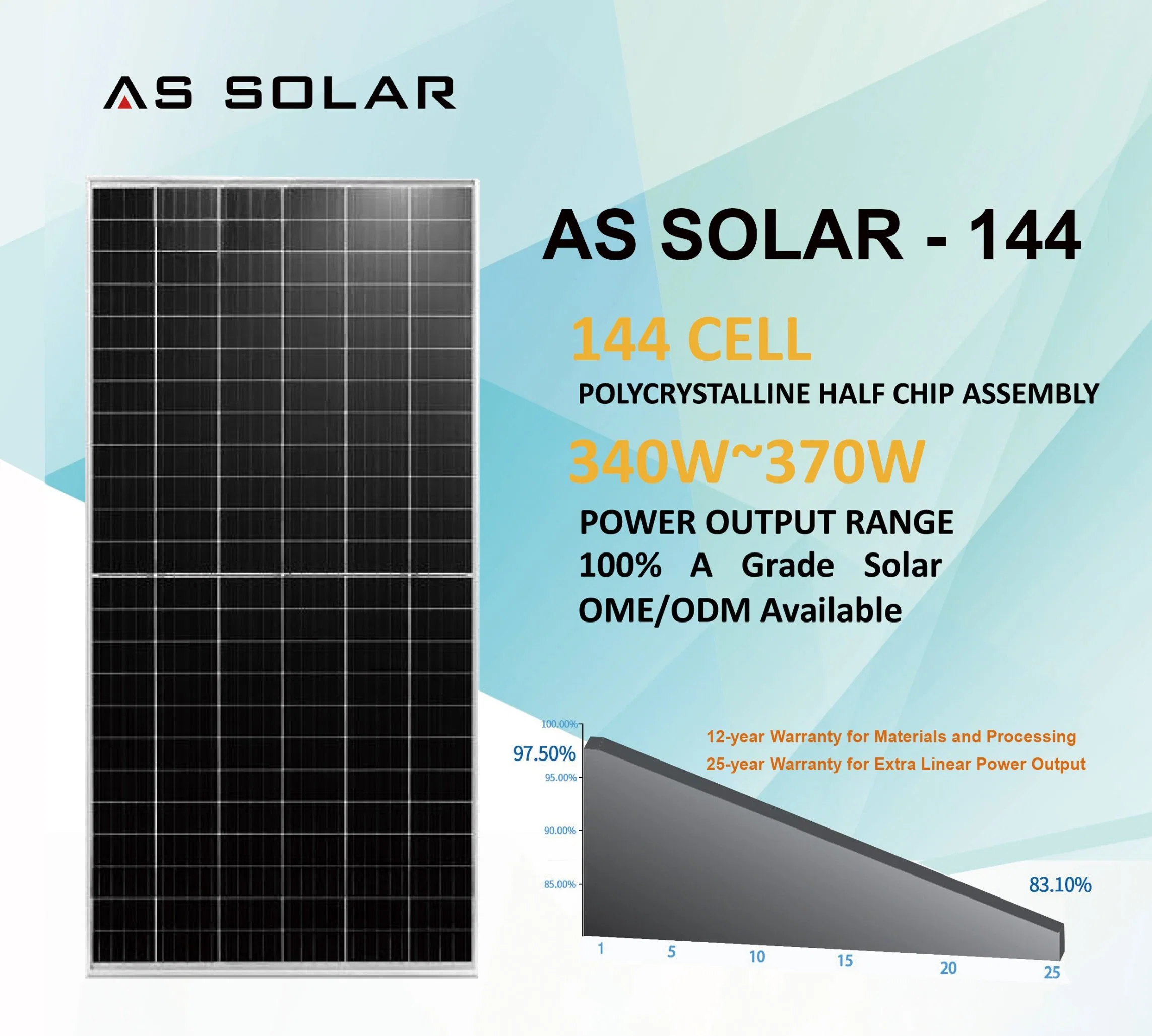 Panneau solaire 360W Half Cell 144 cellules bon prix à haute efficacité