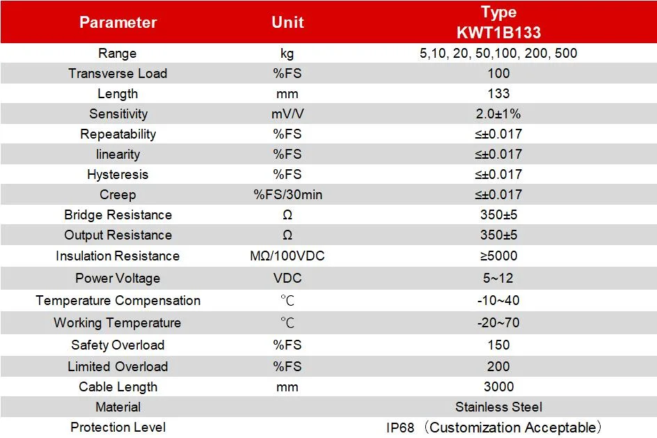 Kunwei Weight Sensor Scale Weighing Pressure Sensor Compression Load Cells for Weighing Equipment