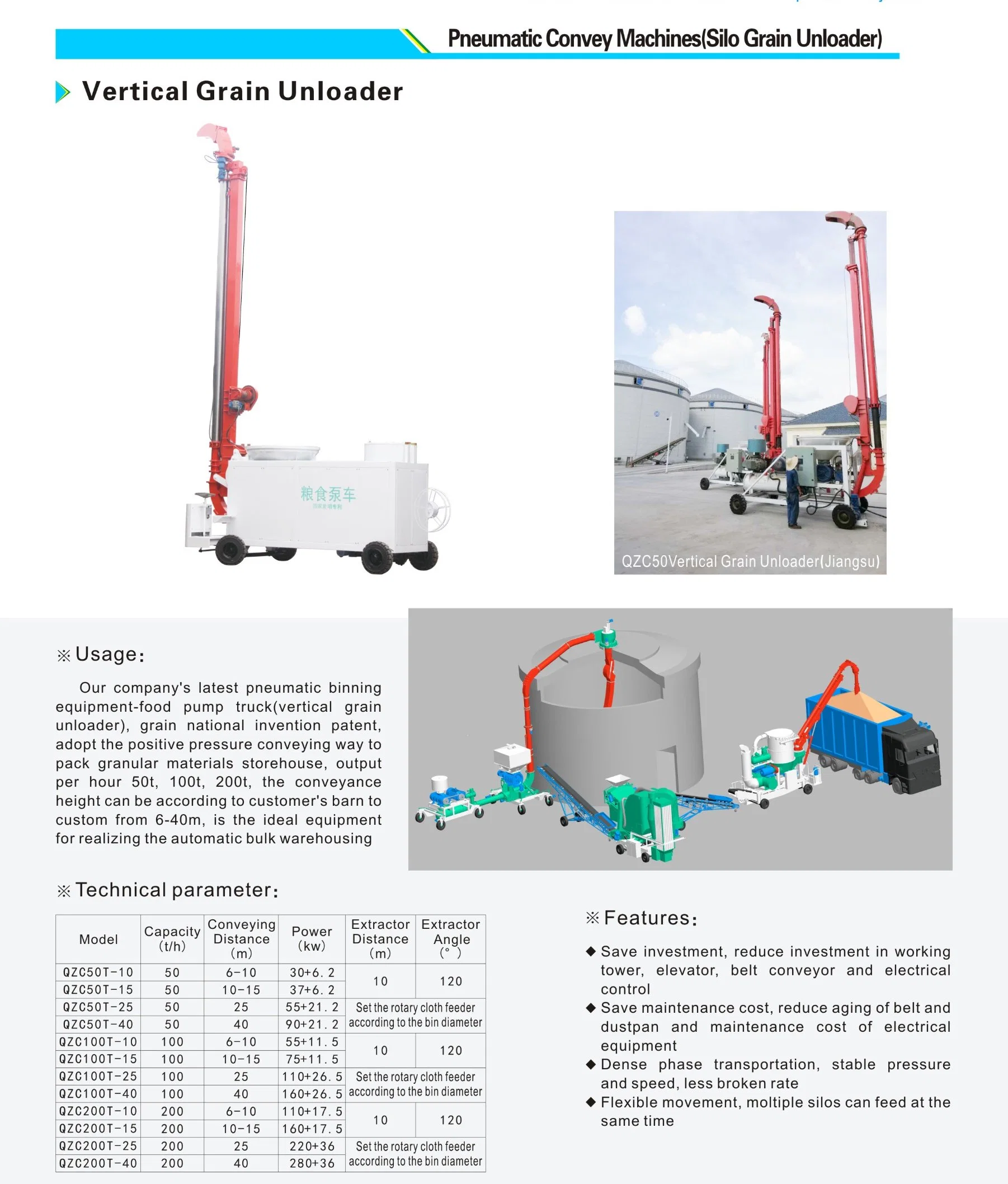 ISO9001/2000 Carbon Steel Xiangliang Marke Teleskop-Förderband Kornpumpe