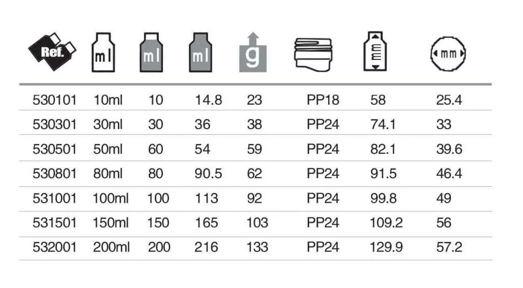 (La serie 530-532) ámbar líquido oral botellas de vidrio para almíbar