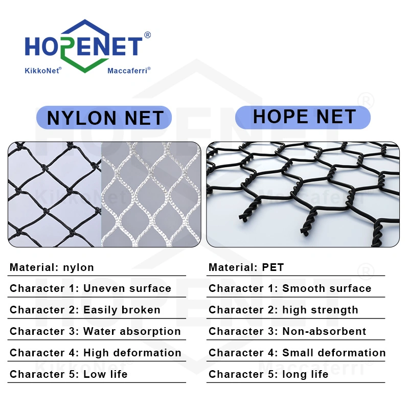 Hopenet Aquaculture Trap Fish Farm Net Cage Plastic Net Aquaculture Mesh