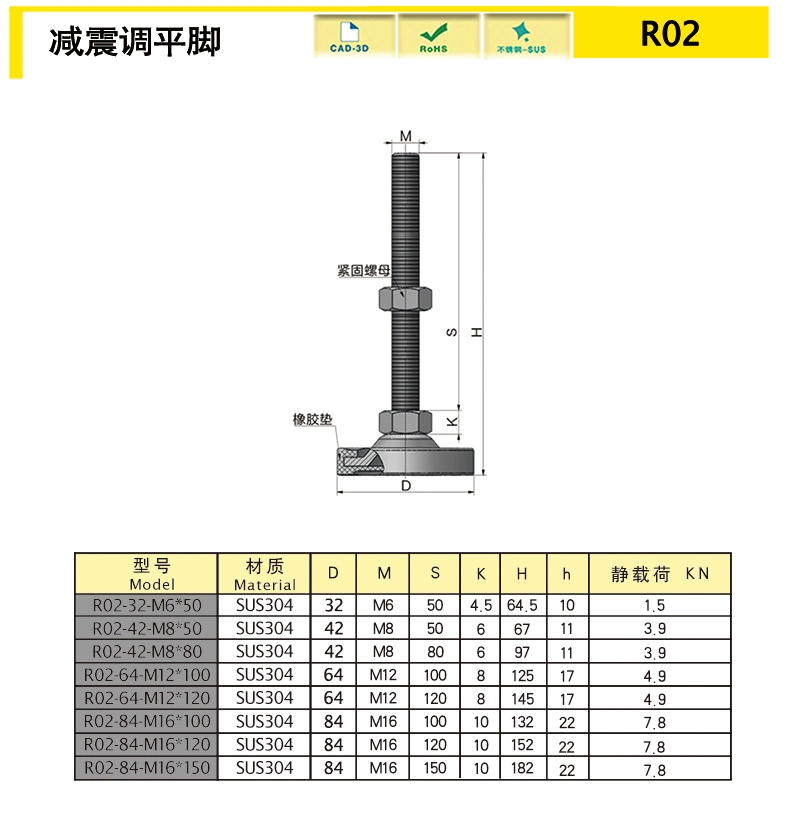 Damping Leveling Feet for Aluminum Profile Furnit Leveling Feet Furniture Feet Damping Leveling Feet Industry Hooves Leveling Table Feet