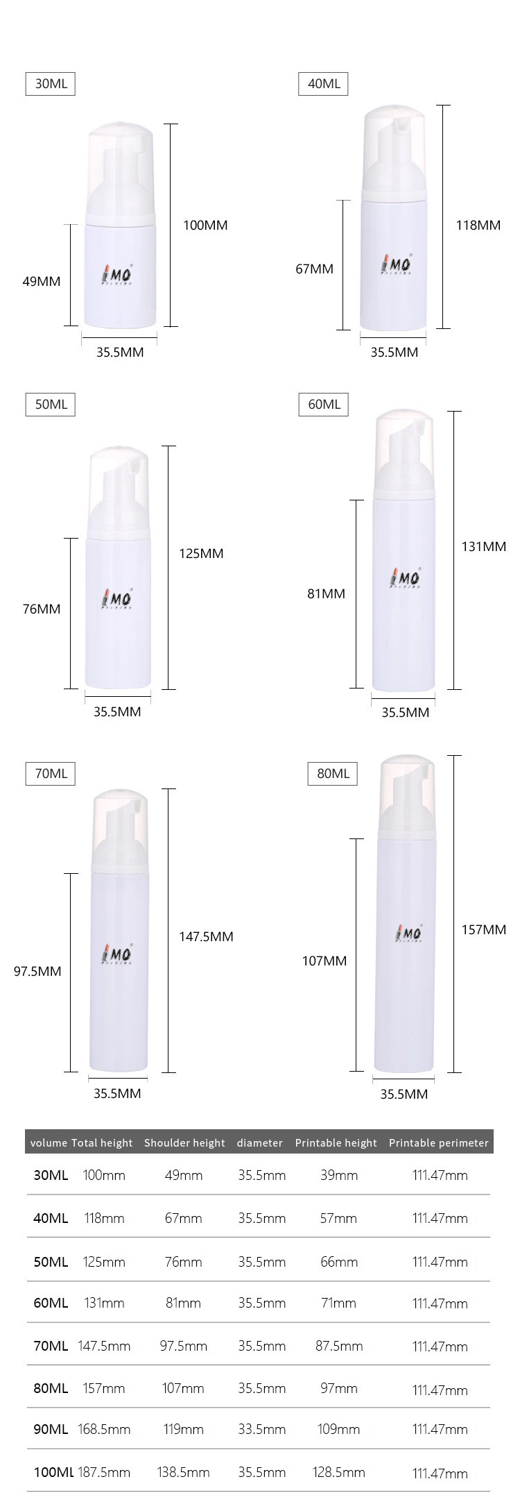 Mutiple Volume Empty Foaming Pump Plastic Shampoo Mousse Bottle