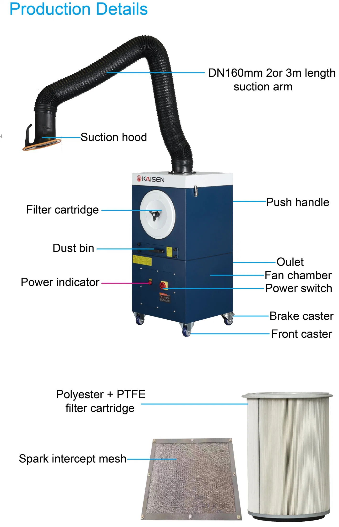 Mobile Dust Collector for Welding Portable Welding Exhaust Systems