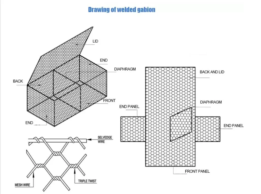 2X1X1m 2X1X0.5m 6X2X0.3m Stone Cage Mesh Gabion Box