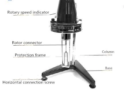 Simple Digital Rotational Viscometer Direct Readout of All Measured Parameters (NDJ Series)