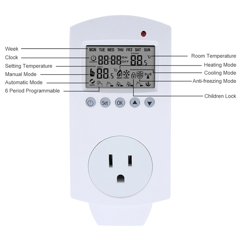 Room Thermostat Bt02-Tp Temperature Controller