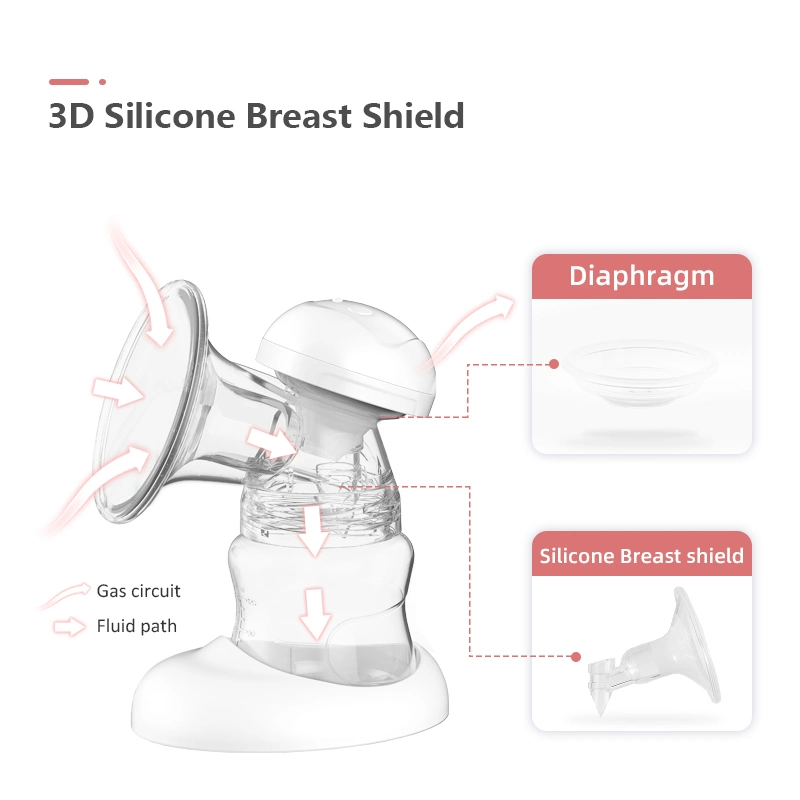 Medical CE Approved Hospital Grade Double Electric Breast Pump