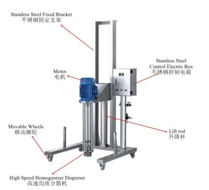 Hight Speed Pneumatic Lifting High Shearing Disperser Homogenizer Machine