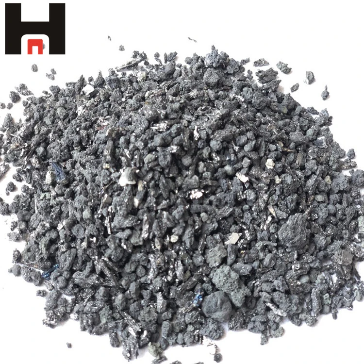 High quality/High cost performance  Silicon Carbide as Raw Material for Abrasive Products