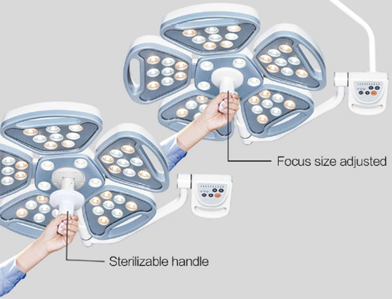 Dental Equipment ICU Medical Flower Type LED Surgical Operation Light (M7/7-1)