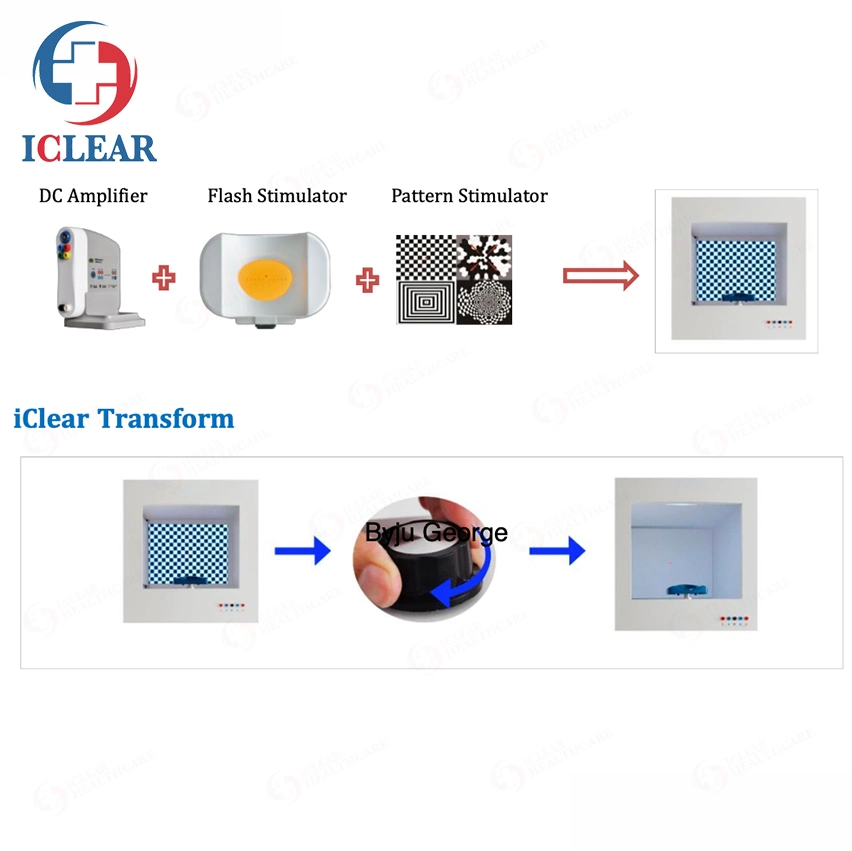 Economic Integrated Clinical Visual-Field Vf Defect Visual Electrophysiology