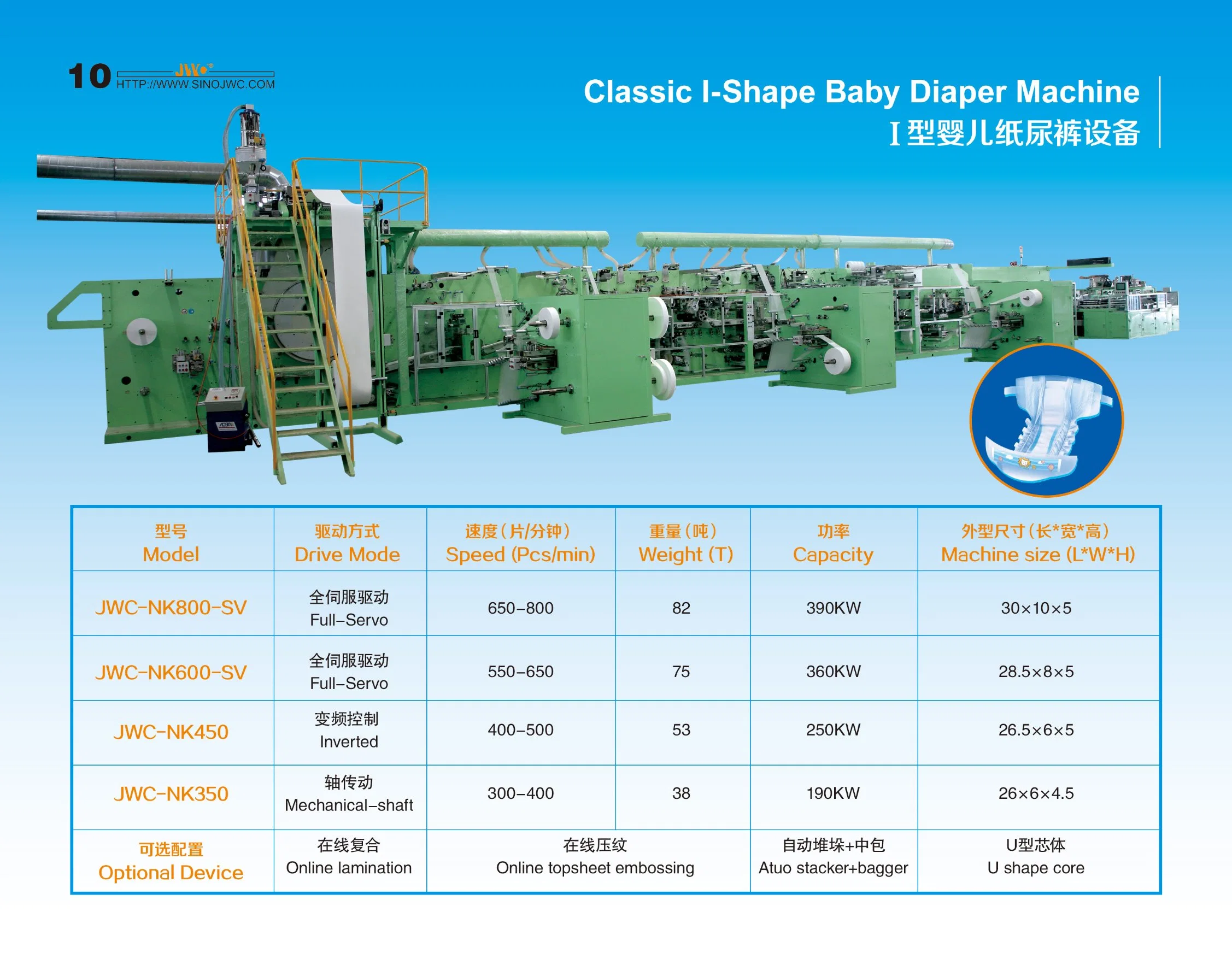 Jwc 2022 Transparent Film for Machine Price Baby Diaper Production Line