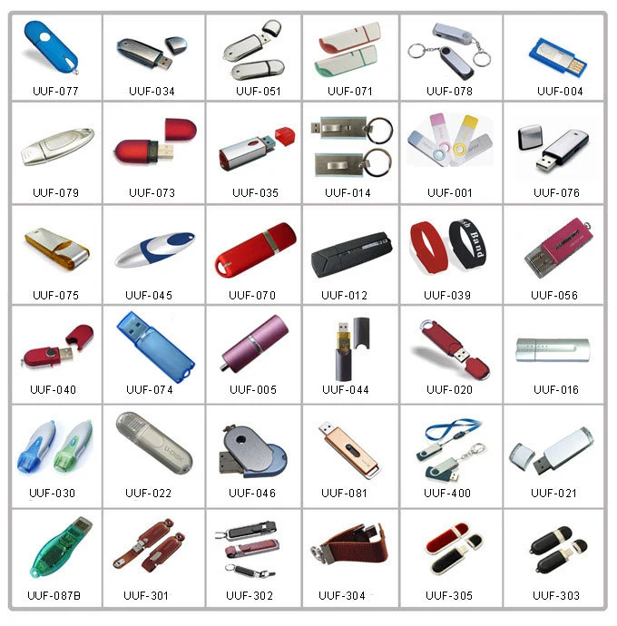 Großhandel/Lieferant Geschenke Bullet USB-Flash-Laufwerk