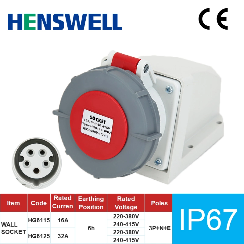 IP67 16A/32A 5p Superior New Design Industrial Wall Socket (3P+N+E)